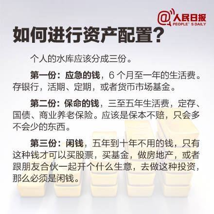 吸引人的理财文案：高收益投资秘籍，打造稳健财富增长