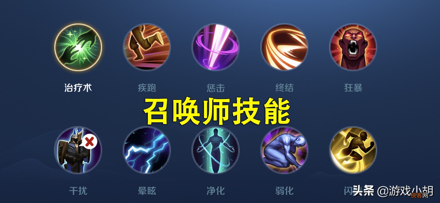 探索召唤师技能：历史渊源、设计理念与实战应用全解析