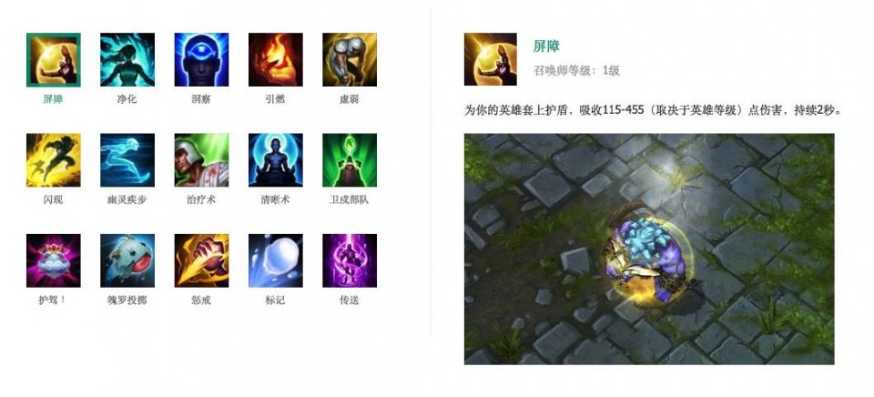 探索召唤师技能：历史渊源、设计理念与实战应用全解析