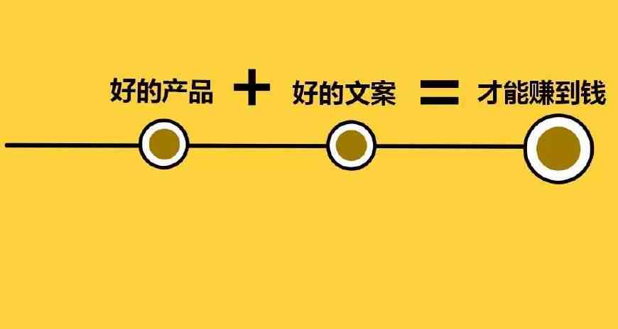半佛文案创作指南：全方位解析与实战应用，解决各类文案创作难题