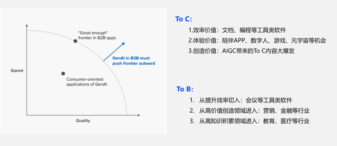 全面解析：利用AI生成优质产品介绍文案的技巧与模板