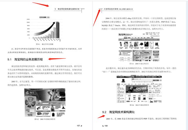 AI优秀网页案例分析实验报告：总结与分析