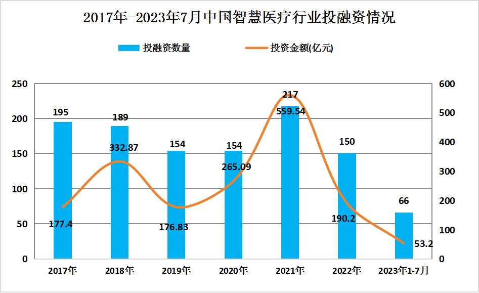 《2023年AI客服市场规模分析与增长趋势研究报告》