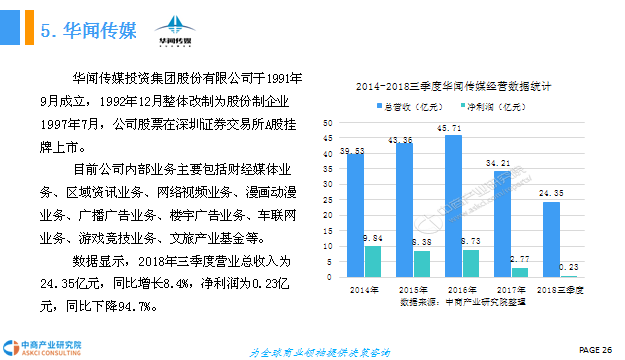 《2023年AI客服市场规模分析与增长趋势研究报告》