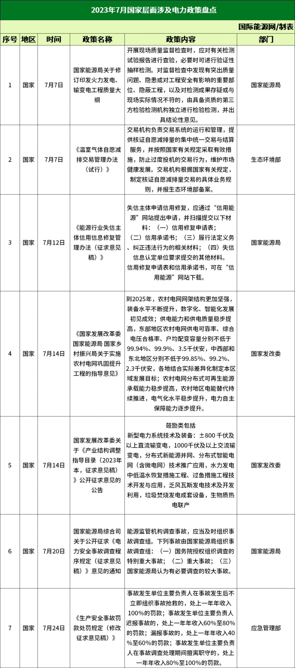 2021年AI脚本编写指南：全面涵盖AI脚本设计、应用与优化策略