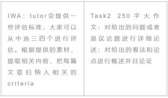 全方位指南：AI写作助手官网、安装及使用教程