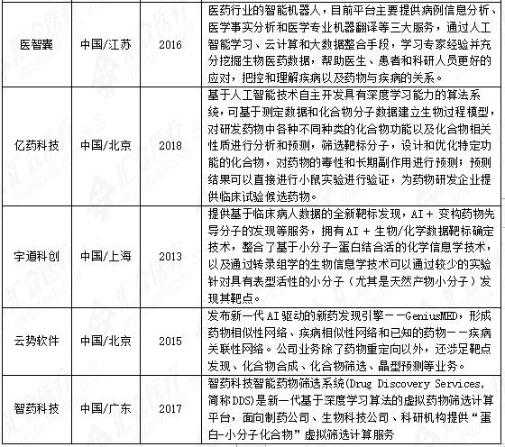 全面解析AI写作助手在SCI论文撰写中的应用与优势