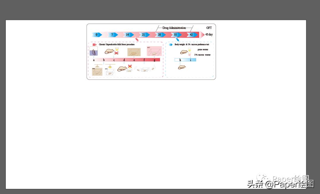 全面解析AI写作助手在SCI论文撰写中的应用与优势