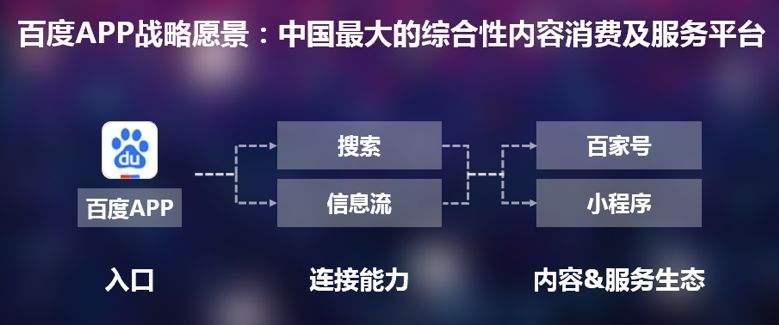 探索字节AI文案小程序：灏忕