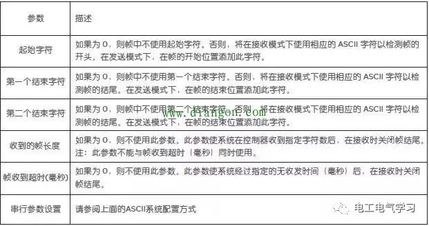 探索字节小程序平台：功能、优势与应用全解析