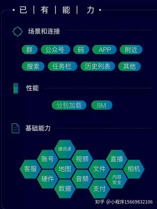 字节小程序第三方开放平台：揭秘开放平台是否为骗局真相