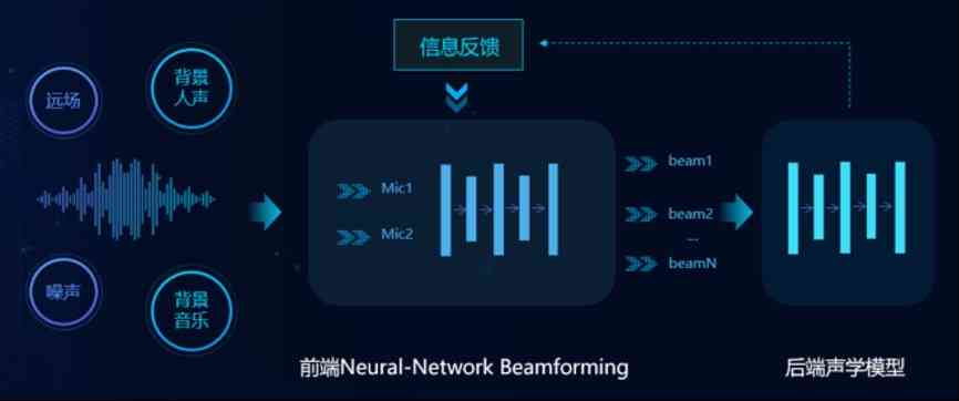 全面盘点：最适合抒情文案的AI声音推荐及多样化应用场景解析