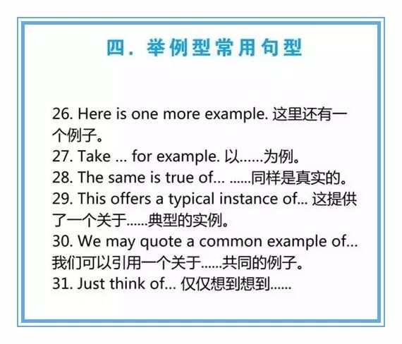 AI英文写作的检测机制及其原因详解