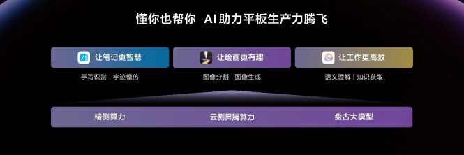 全方位解析AI智能文案生成技术：解决您的所有创作难题