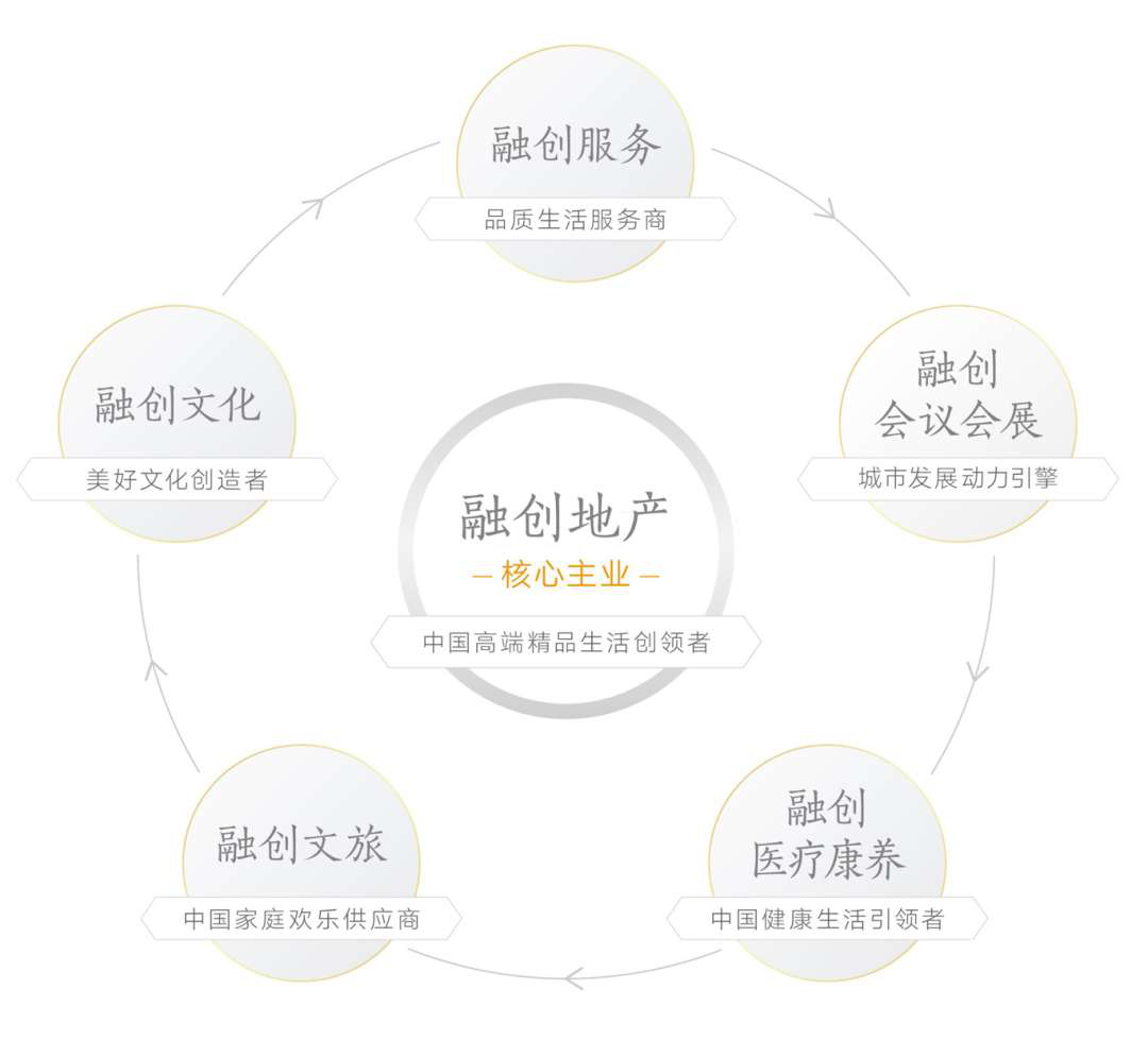 深入探索写作之美：真爱写作的全方位指南与技巧解析