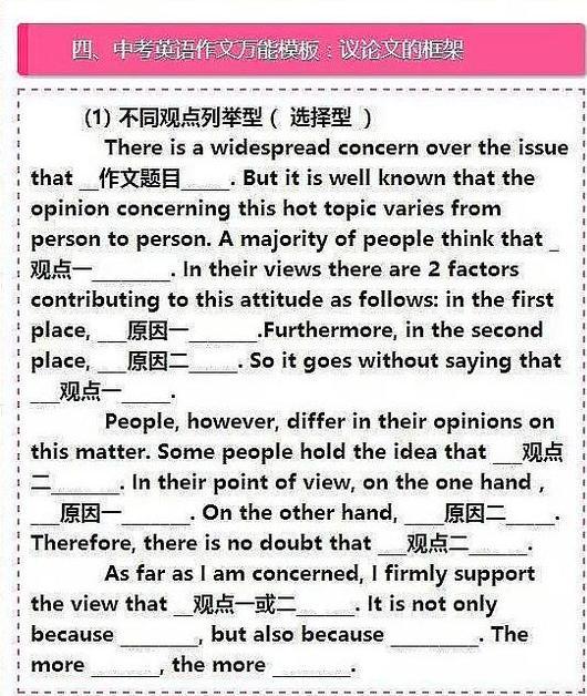 AI英语作文素材：AI英语作文模板及150字AI相关英语作文