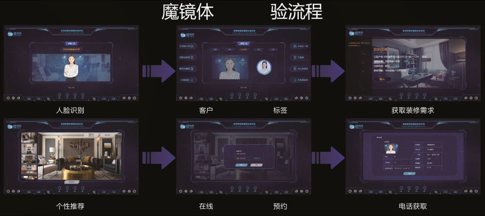 探索AI创作的机甲武士世界：历史、类型与未来发展趋势