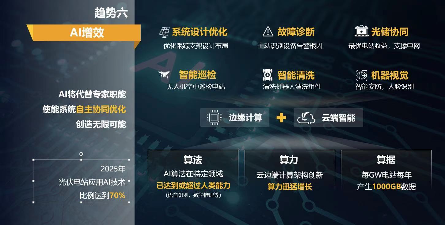 探索AI创作的机甲武士世界：历史、类型与未来发展趋势
