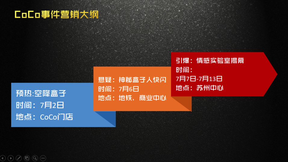 探索爱而不得的情感世界：AI创作官网全方位指南