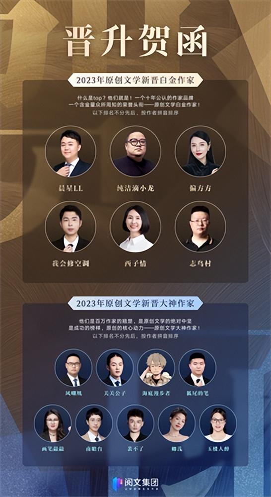 2023年更新版阅文作品上架必备条件