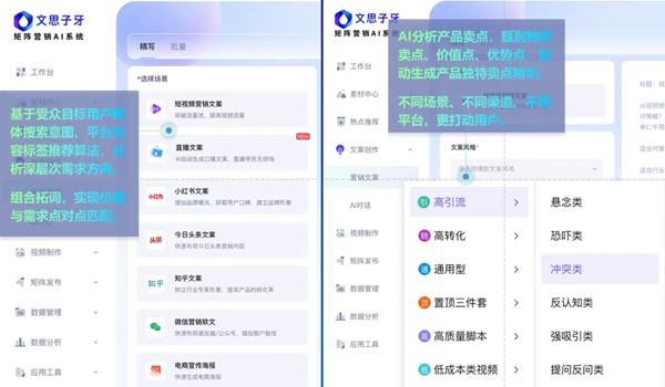 矩阵系统AI创作怎么做：实现原理与制作流程解析