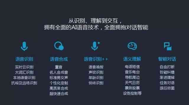 探索AI人工智能：专为撰写高质量文案而设计的软件工具
