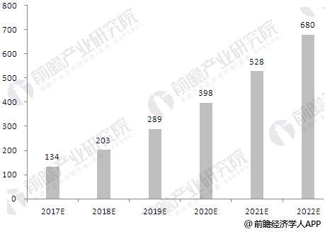 人工智能绘画领域环境评估与趋势洞察：行业分析报告