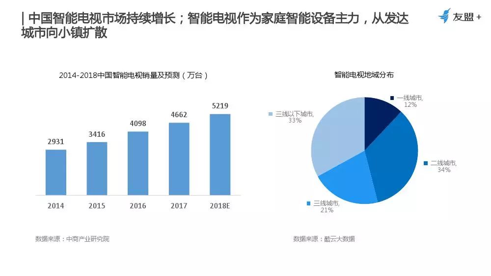 人工智能绘画领域环境评估与趋势洞察：行业分析报告