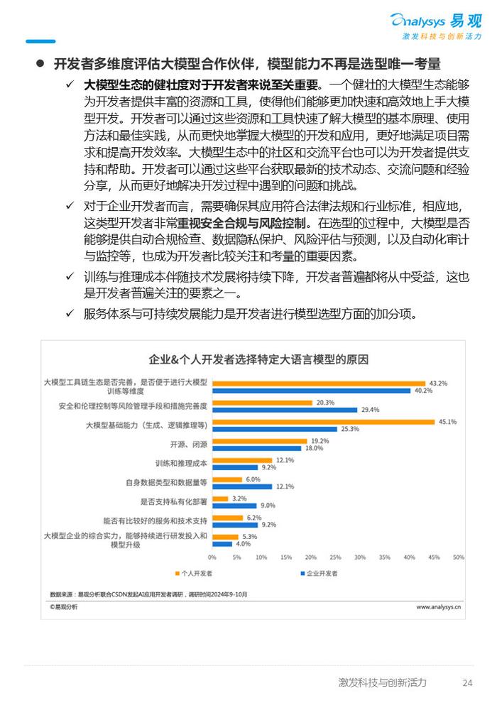 AI开发平台综合调研分析报告