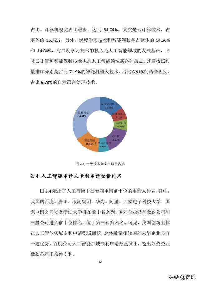 AI开发平台调研报告范文：撰写指南与案例分析