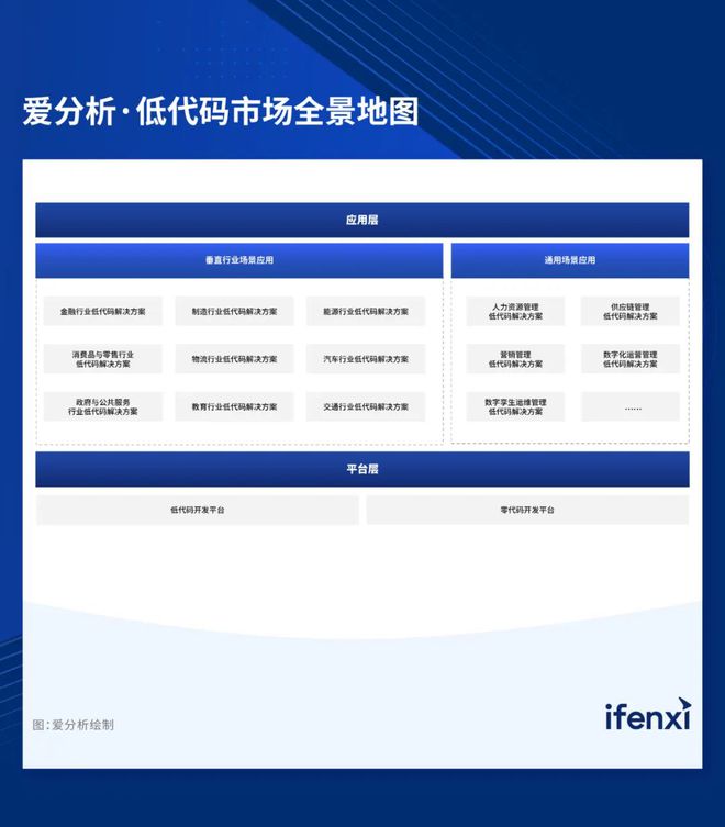 ai开发平台可以干什么：实现哪些工作、完成哪些任务、具备哪些用途