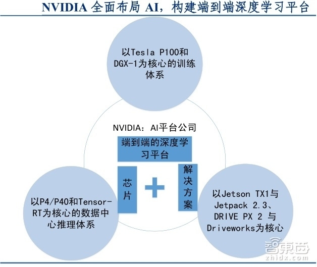 AI软件应用深度解析：实战案例分析报告