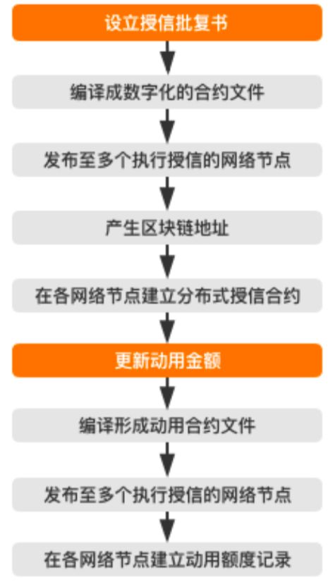 AI软件应用深度解析：实战案例分析报告