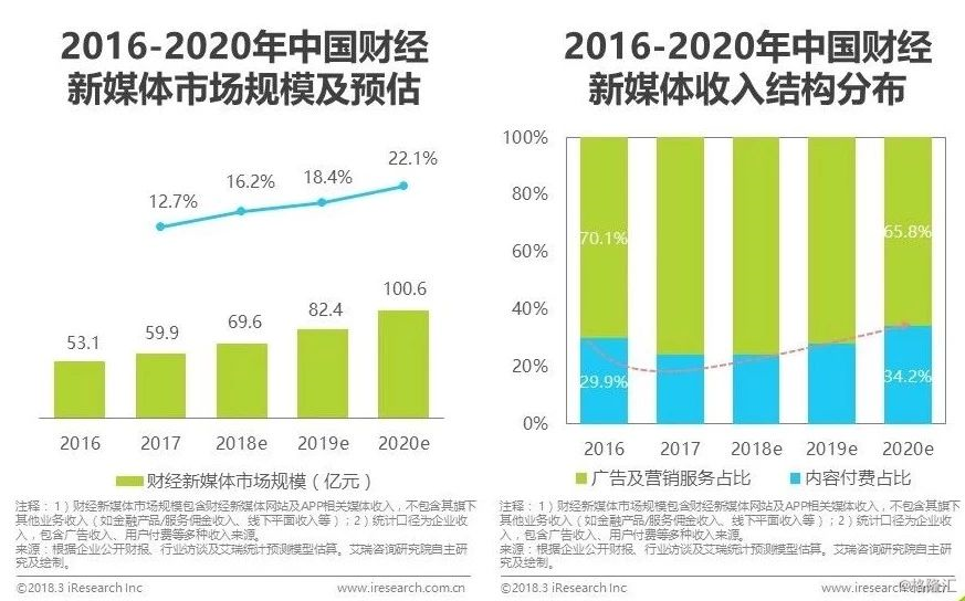 全面解析AI传媒行业：现状、趋势与未来发展洞察报告