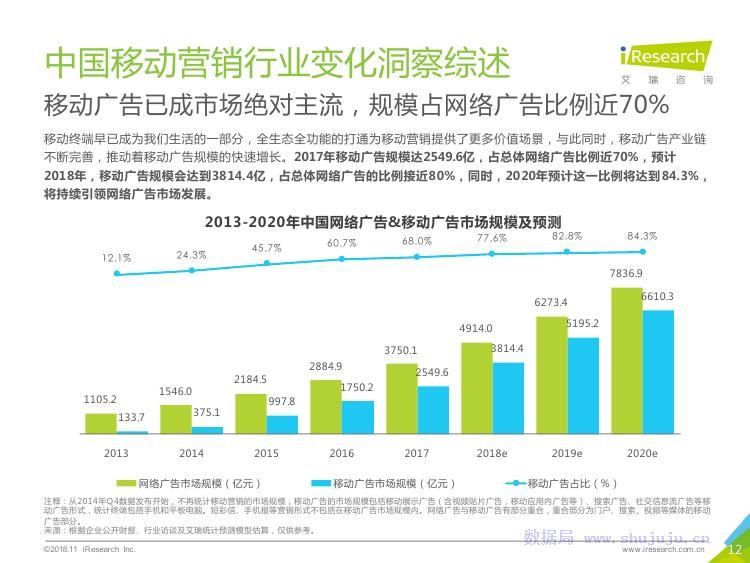 全面解析AI传媒行业：现状、趋势与未来发展洞察报告