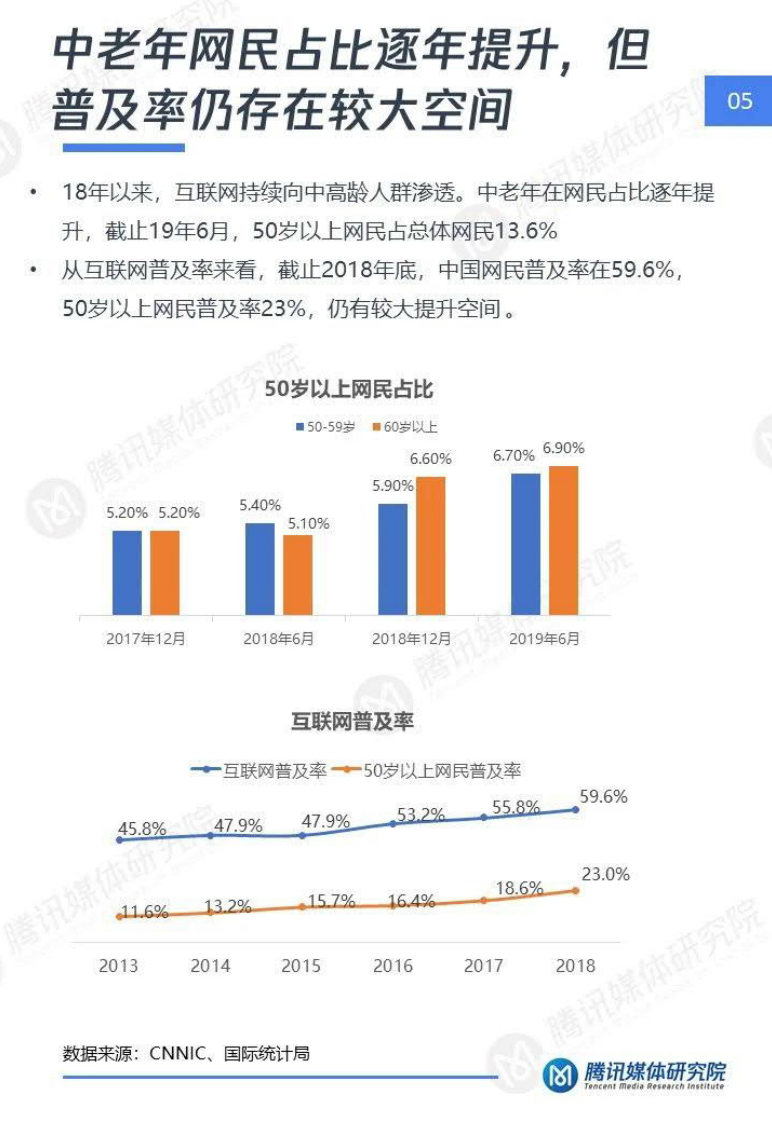 全面解析AI传媒行业：现状、趋势与未来发展洞察报告