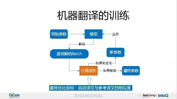 全面解析：AI软件的优势、应用及未来发展