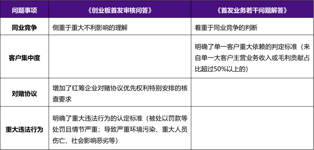 全面指南：识别AI写作与人工写作的区别及技巧