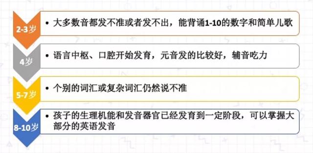 一个小时出报告是AI读片吗：原因及报告字数要求