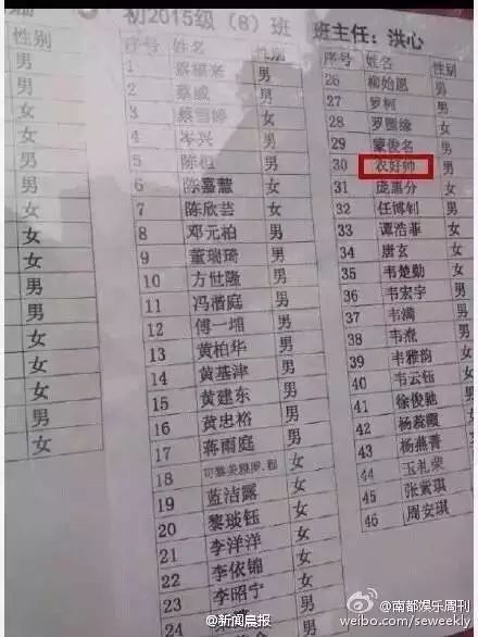 一个小时的报告多少字，一个半小时及半小时报告、汇报材料字数参考