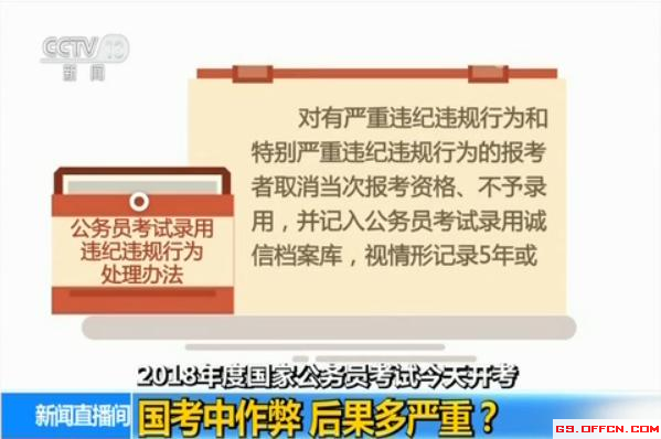 全面解析：AI技术在检测各类作弊行为中的应用与方法