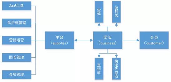 AI养猪：创新商业模式与未来发展前景解析