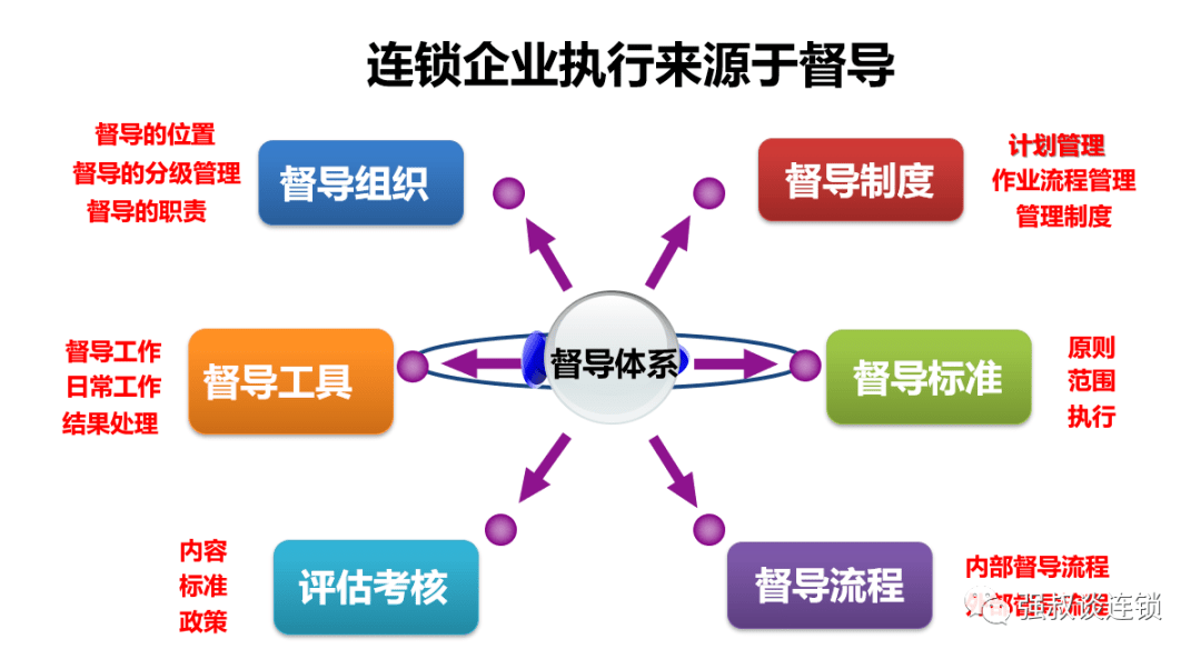 AI养猪：创新商业模式与未来发展前景解析