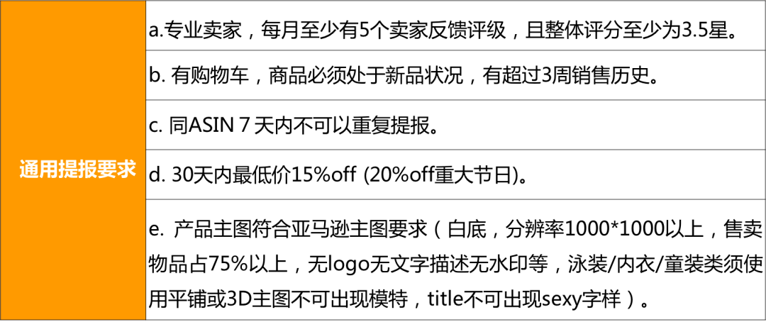 全面解析：闲鱼高效率文案写作工具推荐，AI软件如何提升你的销售额