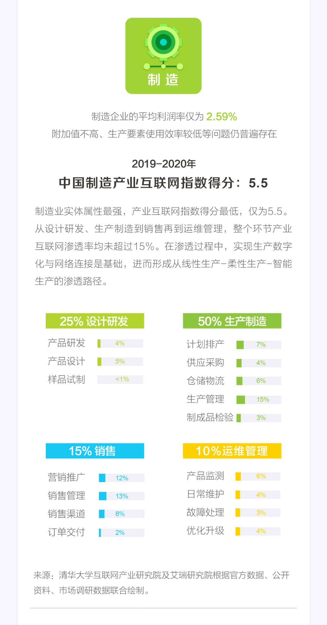 如何找到的开题报告网站？全面指南与推荐