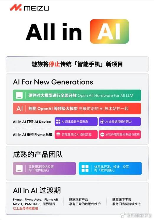 AI技术 开源项目nn新AI技术驱动的文案生成器：一款优秀的GitHub开源项目