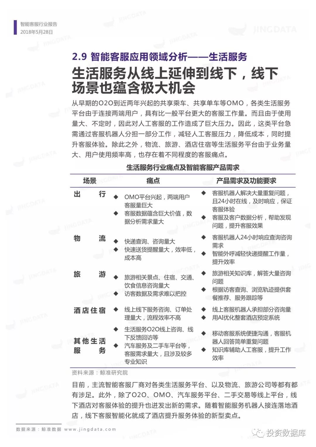 机器人控制AI算法实验报告总结与反思：技术及算法实验分析