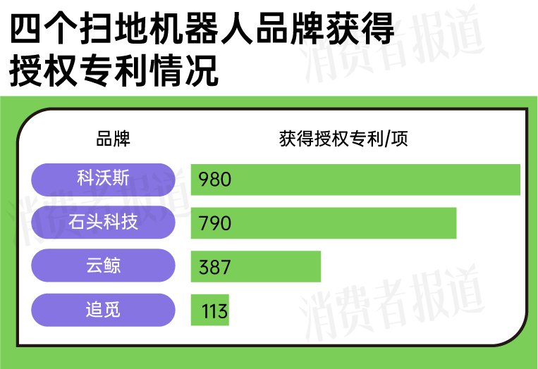 机器人控制算法：工程师职责、学习内容与优化现状