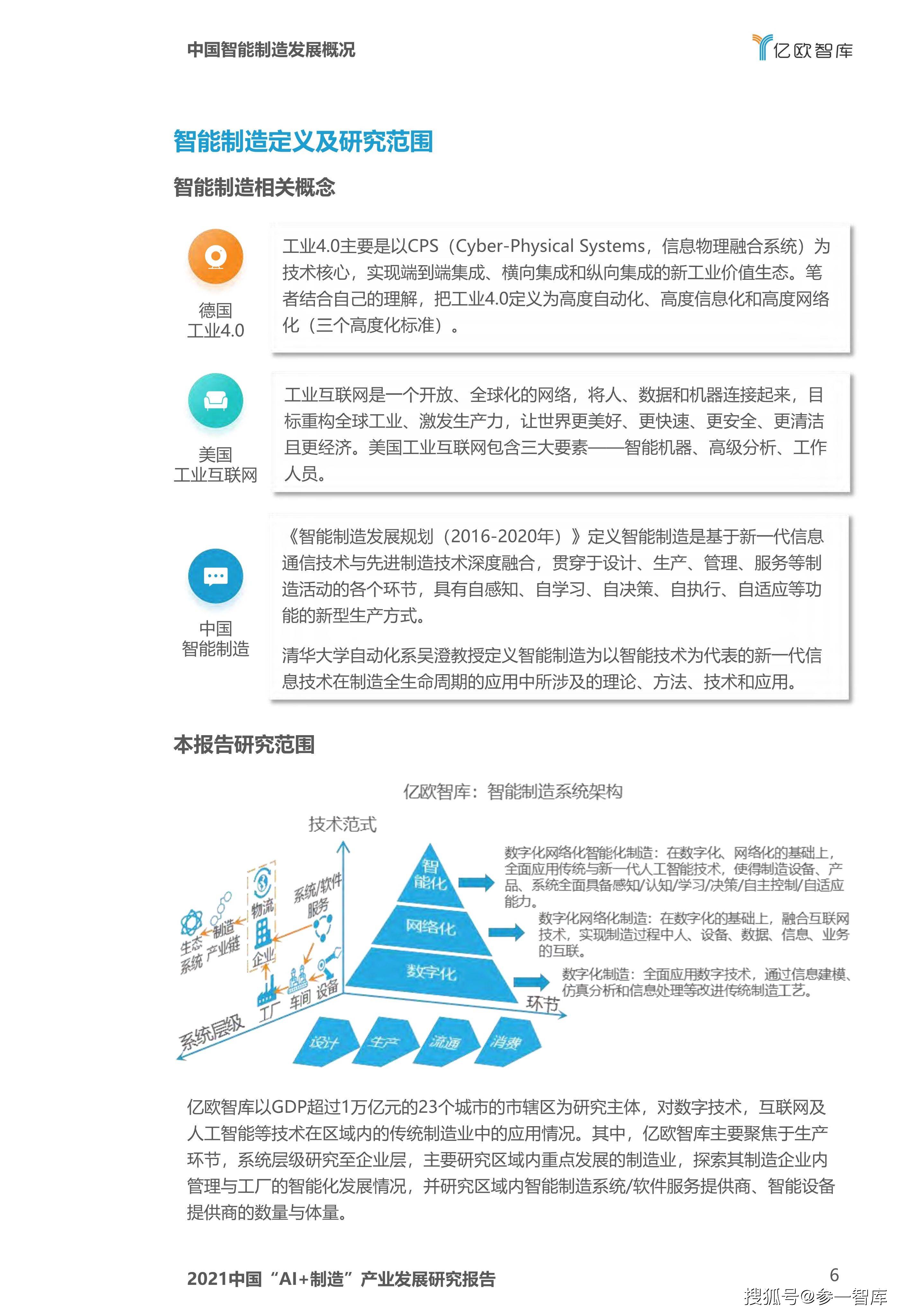 全面解析AI开发平台：功能、应用与选择指南——调研报告