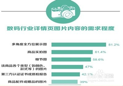 优化淘宝详情页文案：提升销售转化的策略与技巧